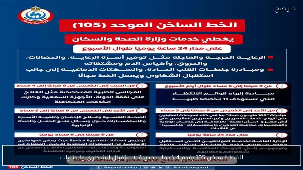 الخط الساخن 105 يقدم 4 خدمات جديدة لاستقبال الشكاوى والطلبات