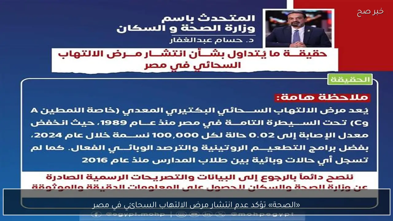 «الصحة» تؤكد عدم انتشار مرض الالتهاب السحائي في مصر