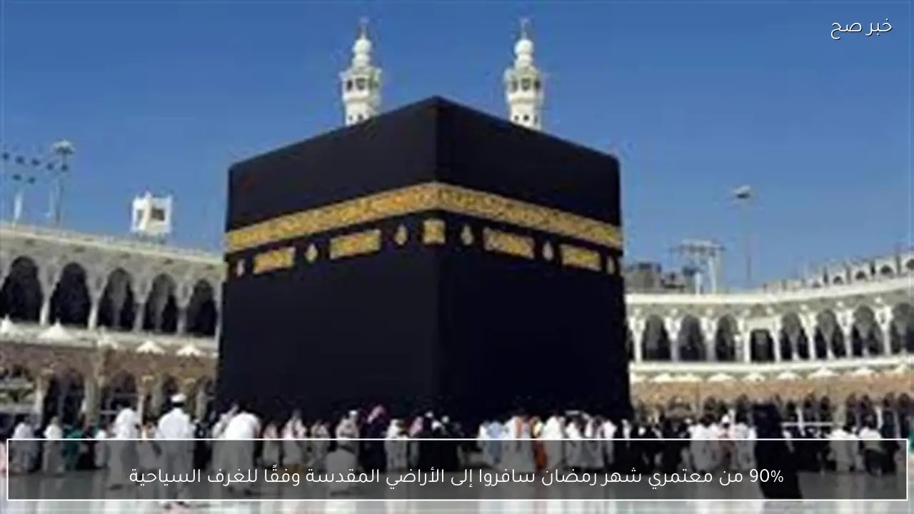 90% من معتمري شهر رمضان سافروا إلى الأراضي المقدسة وفقًا للغرف السياحية