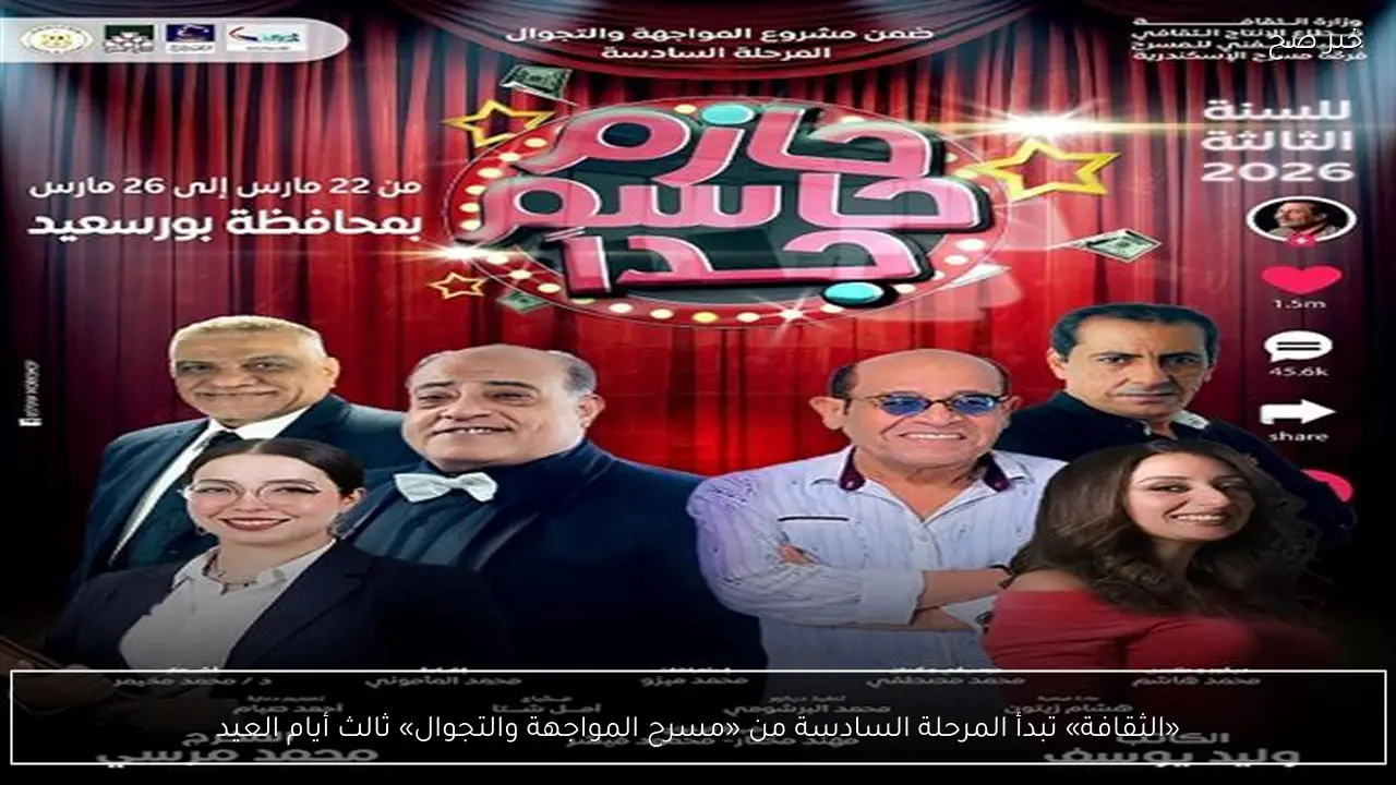 «الثقافة» تبدأ المرحلة السادسة من «مسرح المواجهة والتجوال» ثالث أيام العيد