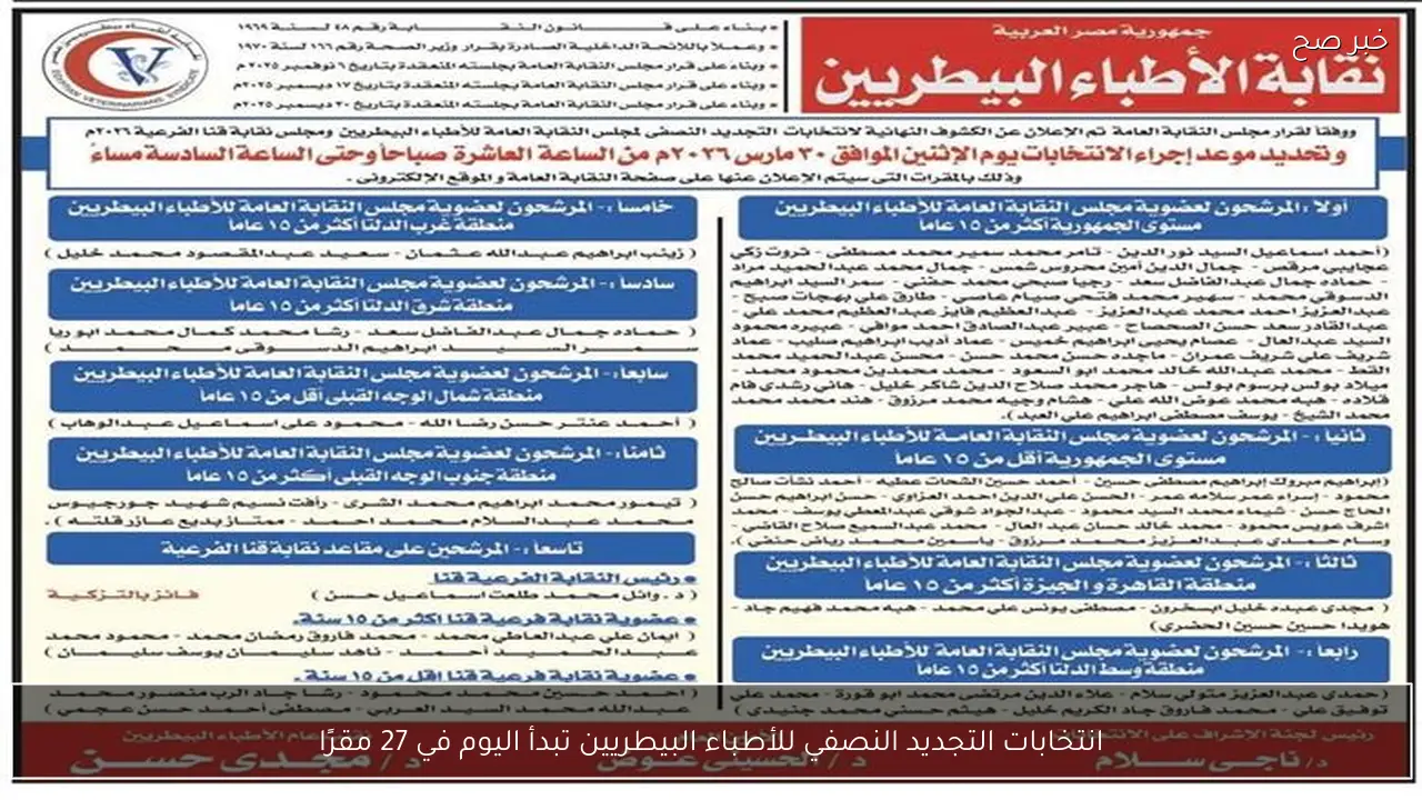 انتخابات التجديد النصفي للأطباء البيطريين تبدأ اليوم في 27 مقرًا