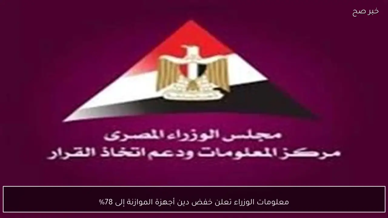 معلومات الوزراء تعلن خفض دين أجهزة الموازنة إلى 78%